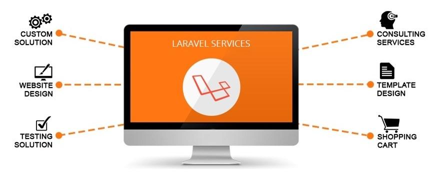 Why Laravel Framework